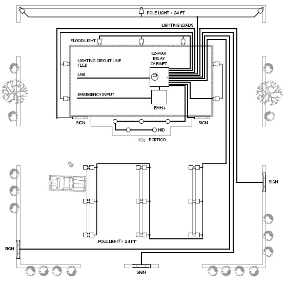 ASHRAE 90.1 Integrated Room Control Solution